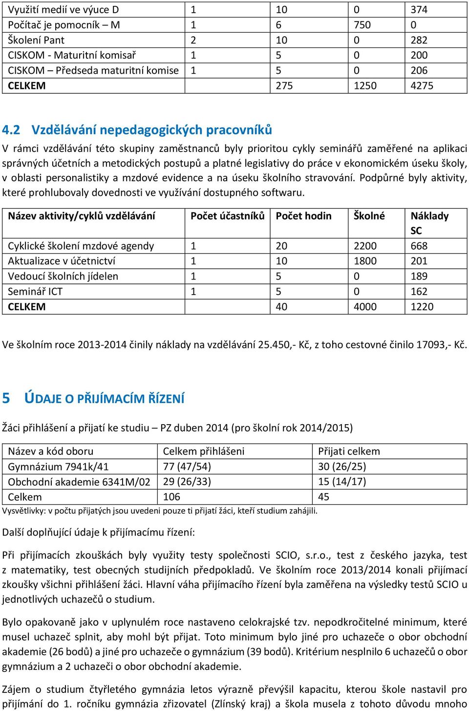 práce v ekonomickém úseku školy, v oblasti personalistiky a mzdové evidence a na úseku školního stravování. Podpůrné byly aktivity, které prohlubovaly dovednosti ve využívání dostupného softwaru.