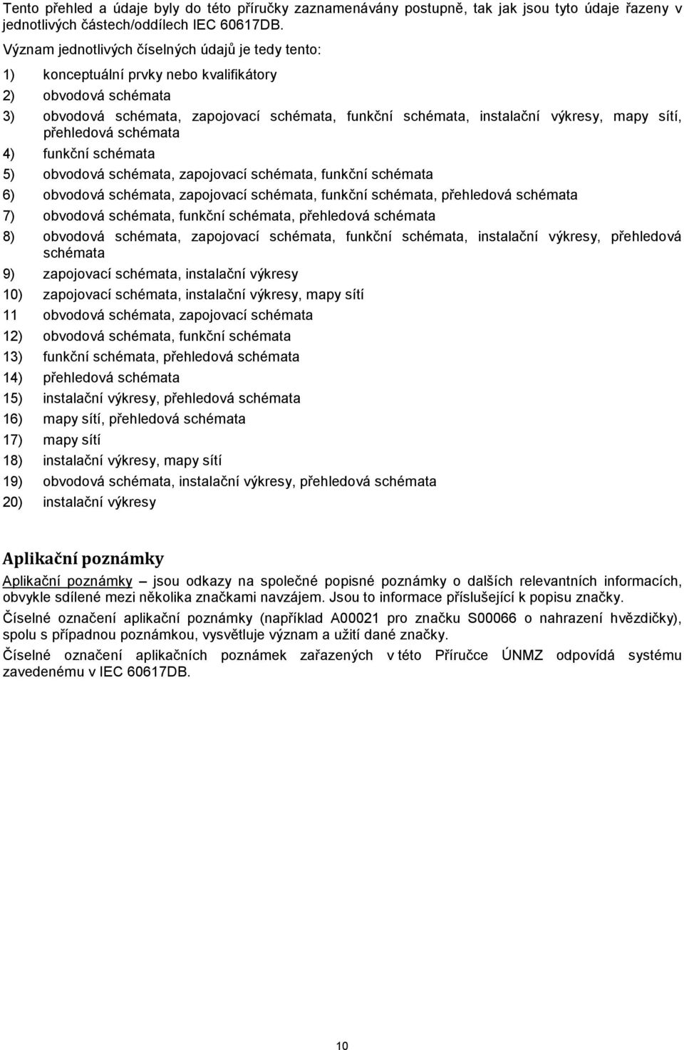 přehledová schémata 4) funkční schémata 5) obvodová schémata, zapojovací schémata, funkční schémata obvodová schémata, zapojovací schémata, funkční schémata, přehledová schémata 7) obvodová schémata,