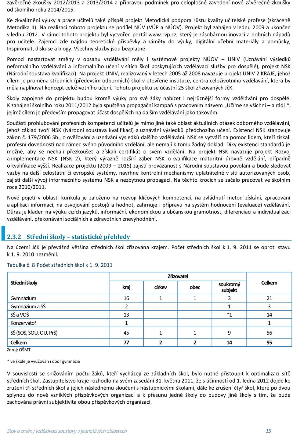 Projekt byl zahájen v lednu 2009 a ukončen v lednu 2012. V rámci tohoto projektu byl vytvořen portál www.rvp.cz, který je zásobárnou inovací a dobrých nápadů pro učitele.