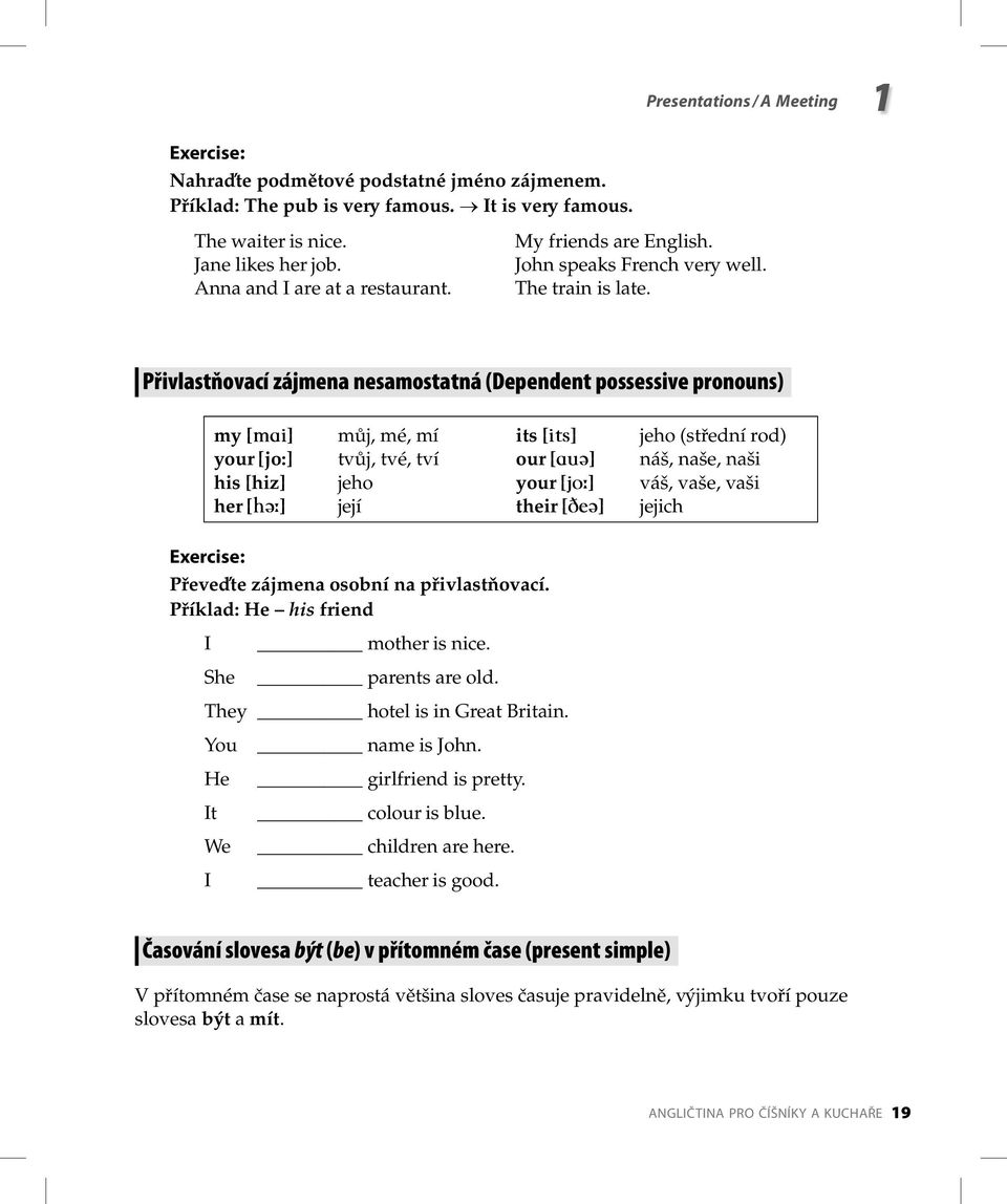 Přivlastňovací zájmena nesamostatná (Dependent possessive pronouns) my [mai] your [jo:] his [hiz] her [h{:] můj, mé, mí tvůj, tvé, tví jeho její its [its] our [au{] your [jo:] their [De{] jeho