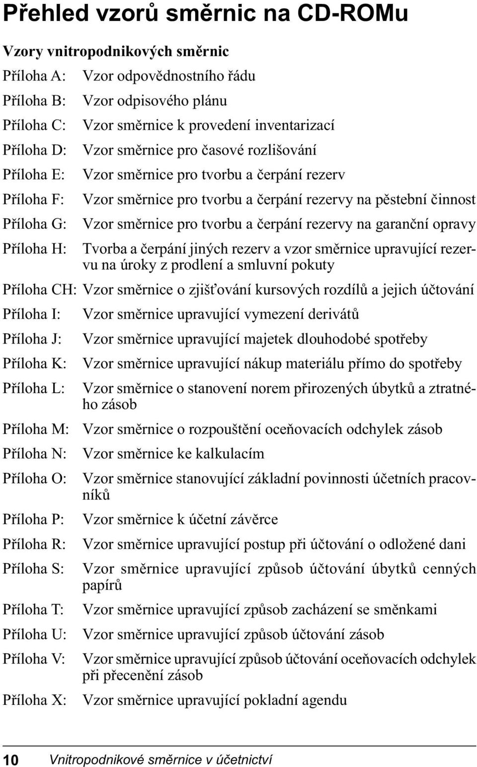 a čerpání rezervy na garanční opravy Příloha H: Tvorba a čerpání jiných rezerv a vzor směrnice upravující rezervu na úroky z prodlení a smluvní pokuty Příloha CH: Vzor směrnice o zjišťování kursových