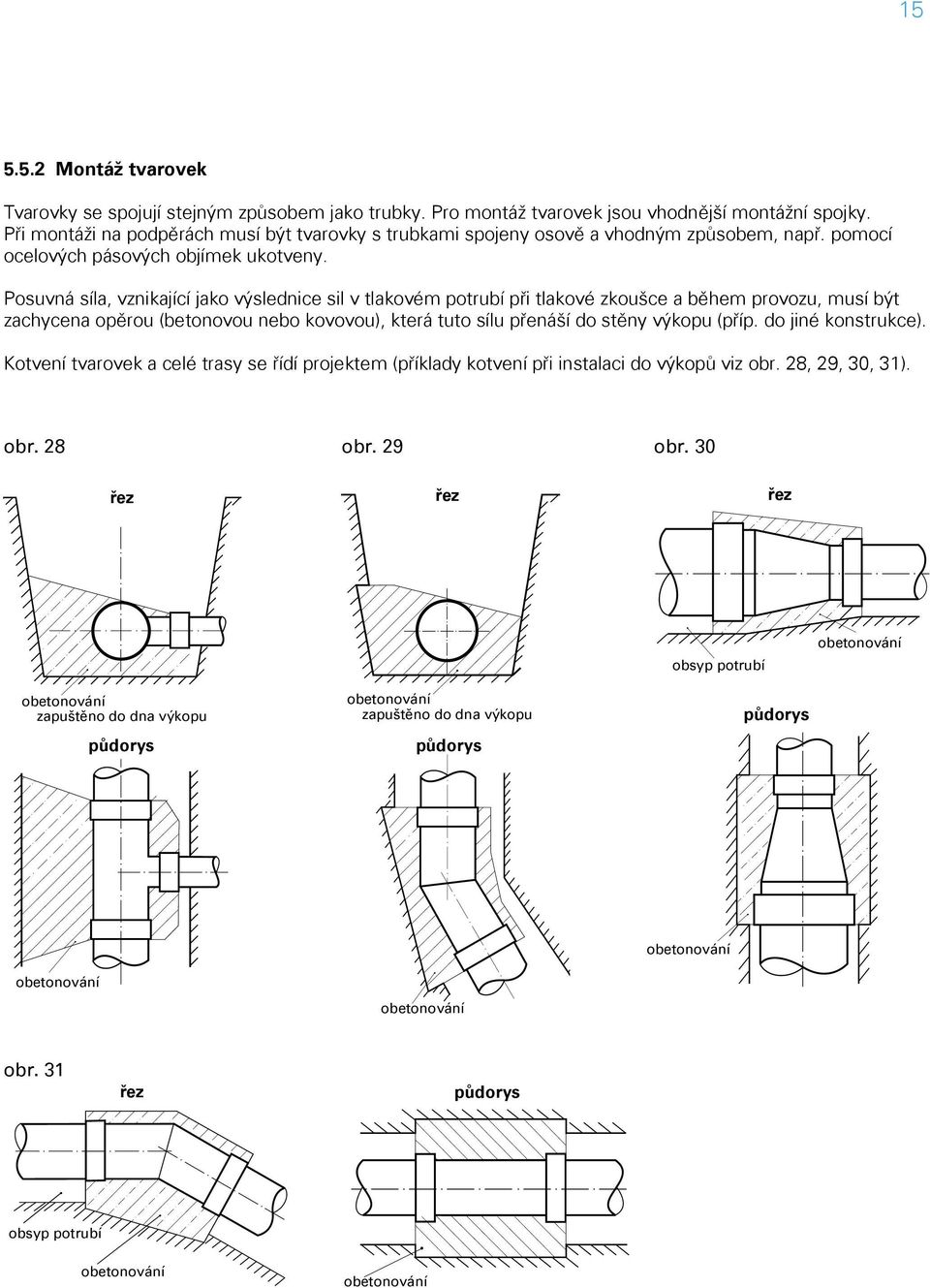 Posuvná síla, vznikající jako výslednice sil v tlakovém potrubí při tlakové zkoušce a během provozu, musí být zachycena opěrou (betonovou nebo kovovou), která tuto sílu přenáší do stěny výkopu (příp.