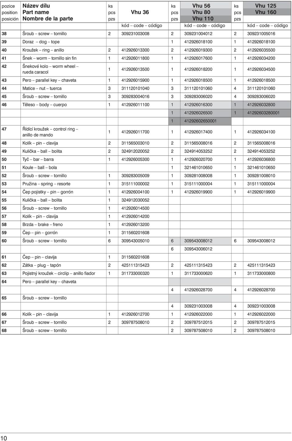 sin fin 1 412926011800 1 412926017600 1 412926034200 42 Šnekové kolo worm wheel 1 412926013500 1 412926018200 1 412926034500 rueda caracol 43 Pero parallel key chaveta 1 412926015900 1 412926018500 1