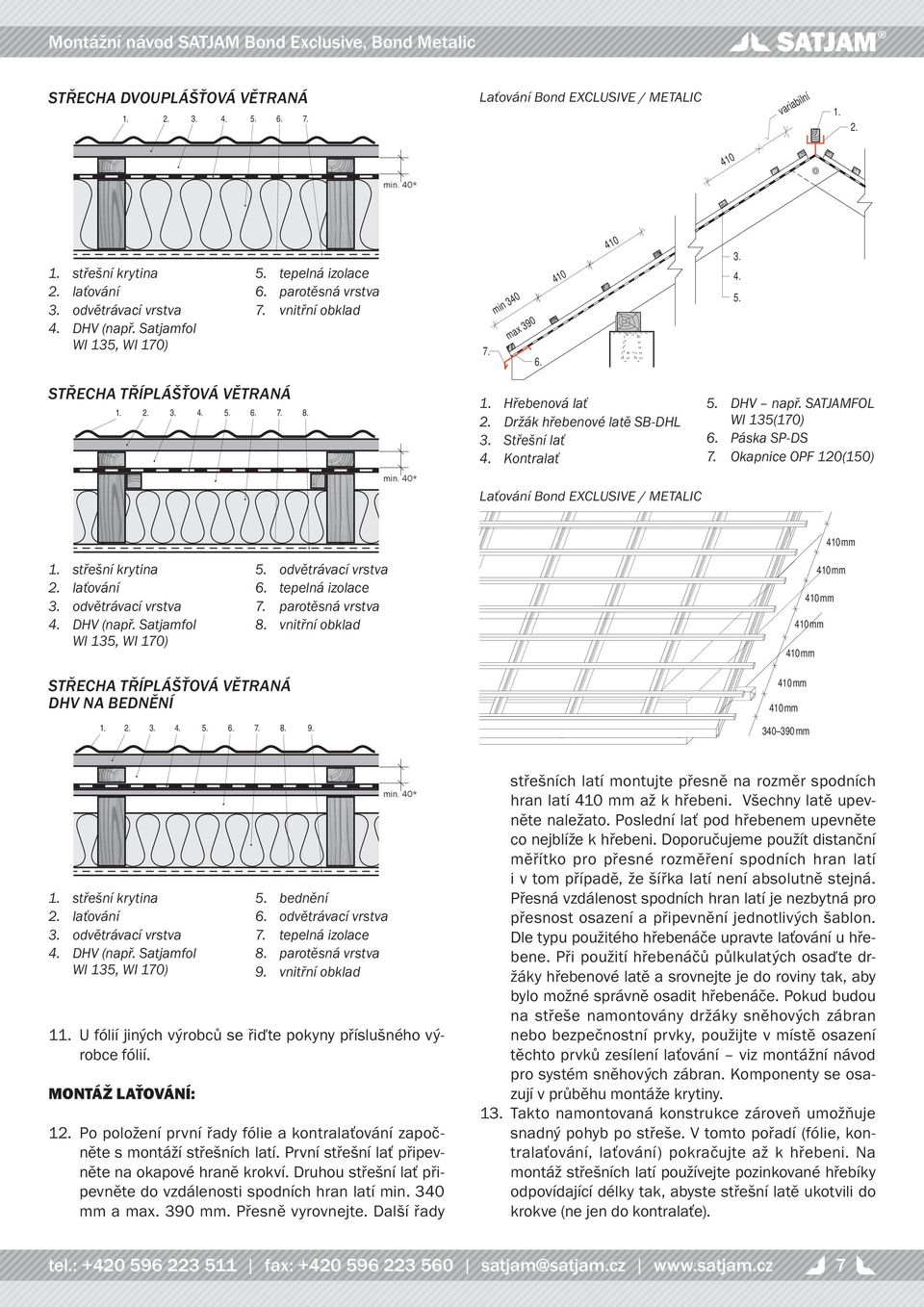 Satjamfol WI 135, WI 170) 410 340 min 90 x3 ma STŘECHA TŘÍPLÁŠŤOVÁ VĚTRANÁ Hřebenová lať Držák hřebenové latě SB-DHL Střešní lať Kontralať DHV např. SATJAMFOL WI Páska SP-DS Okapnice OPF 120(150) min.