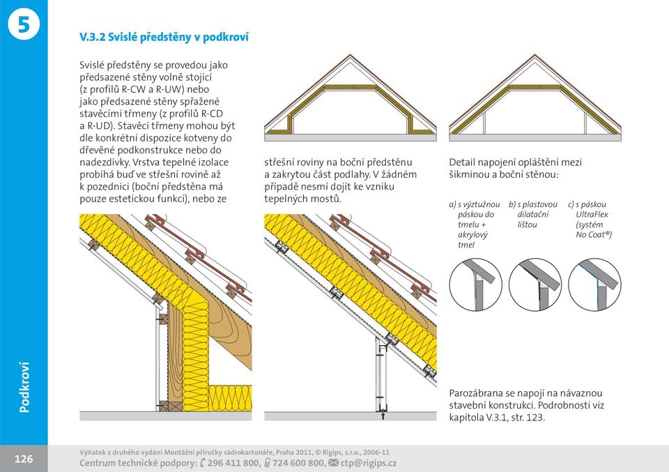 Stavěcí třmeny mohou být dle konkrétní dispozice kotveny do dřevěné podkonstrukce nebo do nadezdívky.