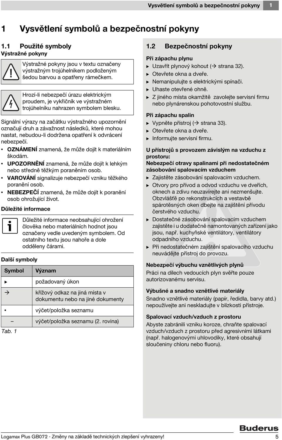 OZNÁMENÍ znamená, že může dojít k materiálním škodám. UPOZORNĚNÍ znamená, že může dojít k lehkým nebo středně těžkým poraněním osob. VAROVÁNÍ signalizuje nebezpečí vzniku těžkého poranění osob.