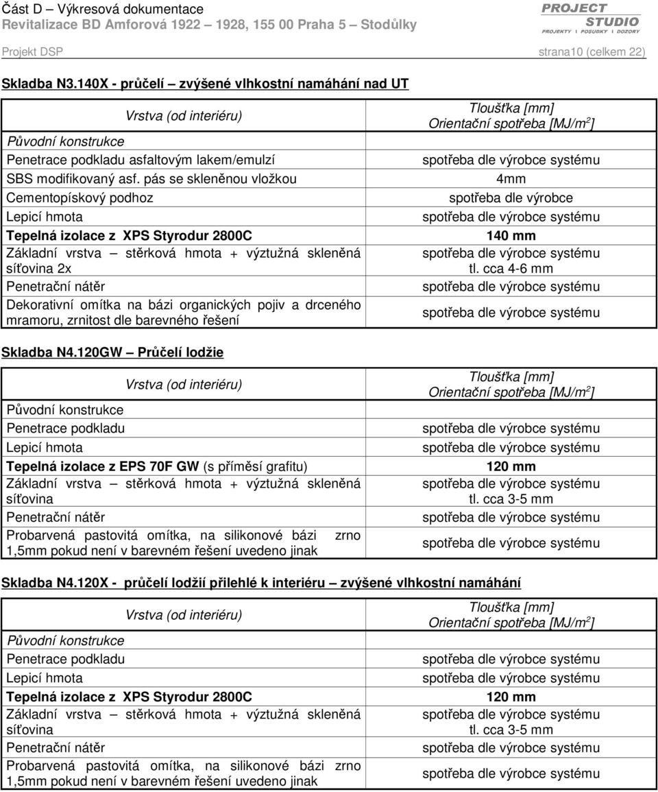 řešení Skladba N4.120GW Průčelí lodžie Tepelná izolace z EPS 70F GW (s příměsí grafitu) síťovina Probarvená pastovitá omítka, na silikonové bázi zrno 4mm spotřeba dle výrobce 140 mm tl.