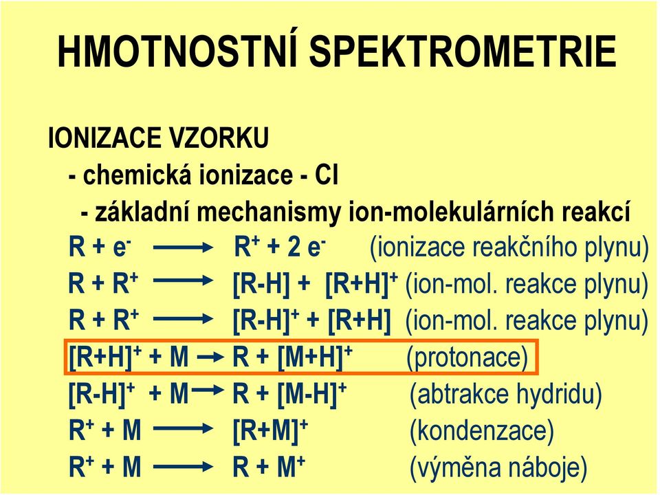 (ion-mol. reakce plynu) R + R + [R-H] + + [R+H] (ion-mol.