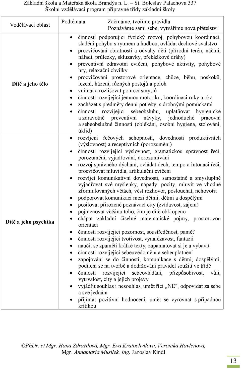 pohybové aktivity, pohybové hry, relaxační chvilky procvičování prostorové orientace, chůze, běhu, poskoků, lezení, házení, různých postojů a poloh vnímat a rozlišovat pomocí smyslů činnosti