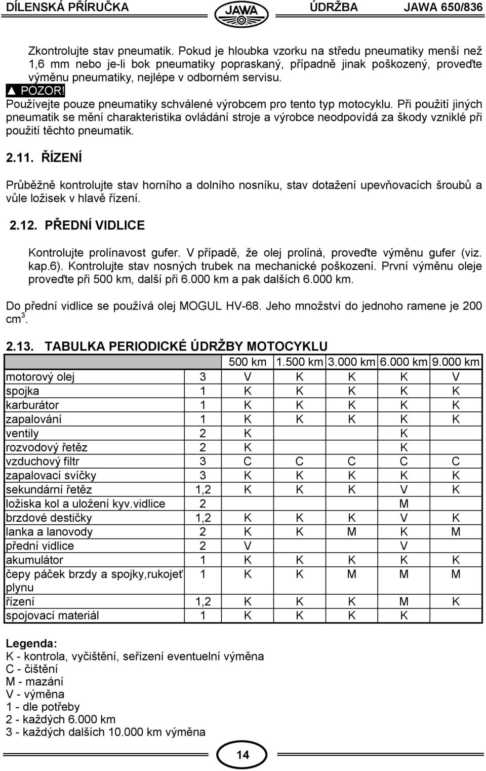 Používejte pouze pneumatiky schválené výrobcem pro tento typ motocyklu.