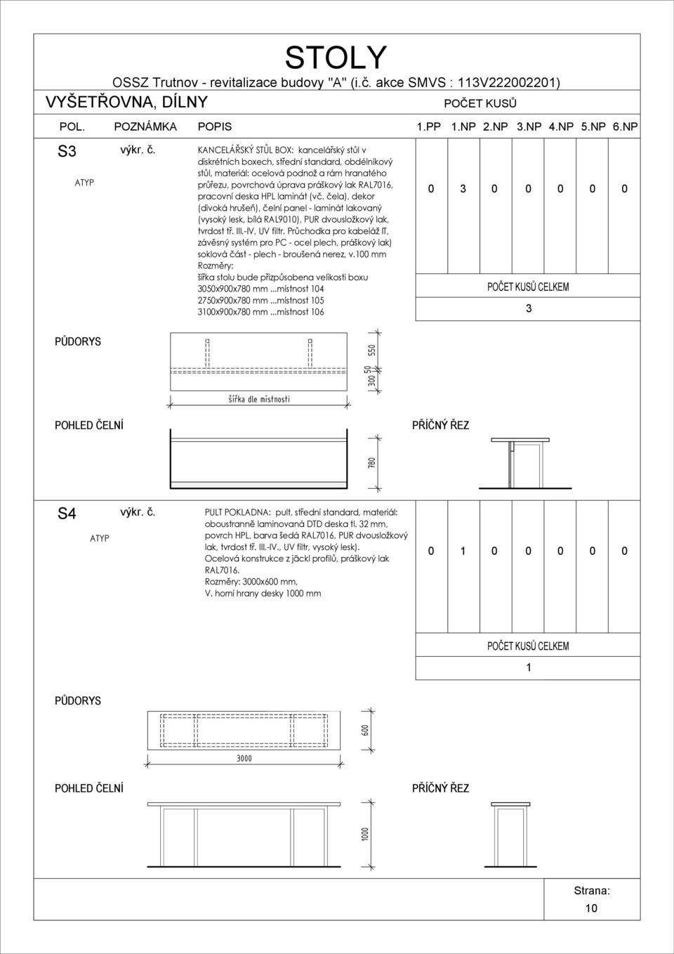 pracovní deska HPL laminát (vč. čela), dekor (divoká hrušeň), čelní panel - laminát lakovaný (vysoký lesk, bílá RAL9), PUR dvousložkový lak, tvrdost tř. III.-IV, UV filtr.