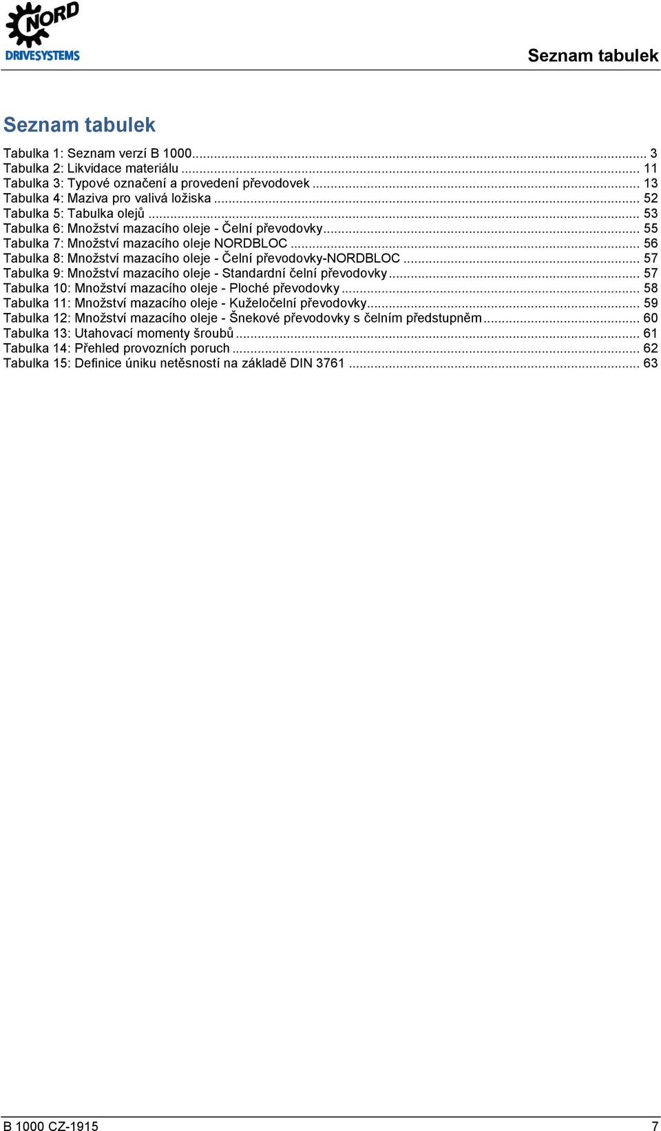 .. 56 Tabulka 8: Množství mazacího oleje - Čelní převodovky-nordbloc... 57 Tabulka 9: Množství mazacího oleje - Standardní čelní převodovky... 57 Tabulka 10: Množství mazacího oleje - Ploché převodovky.