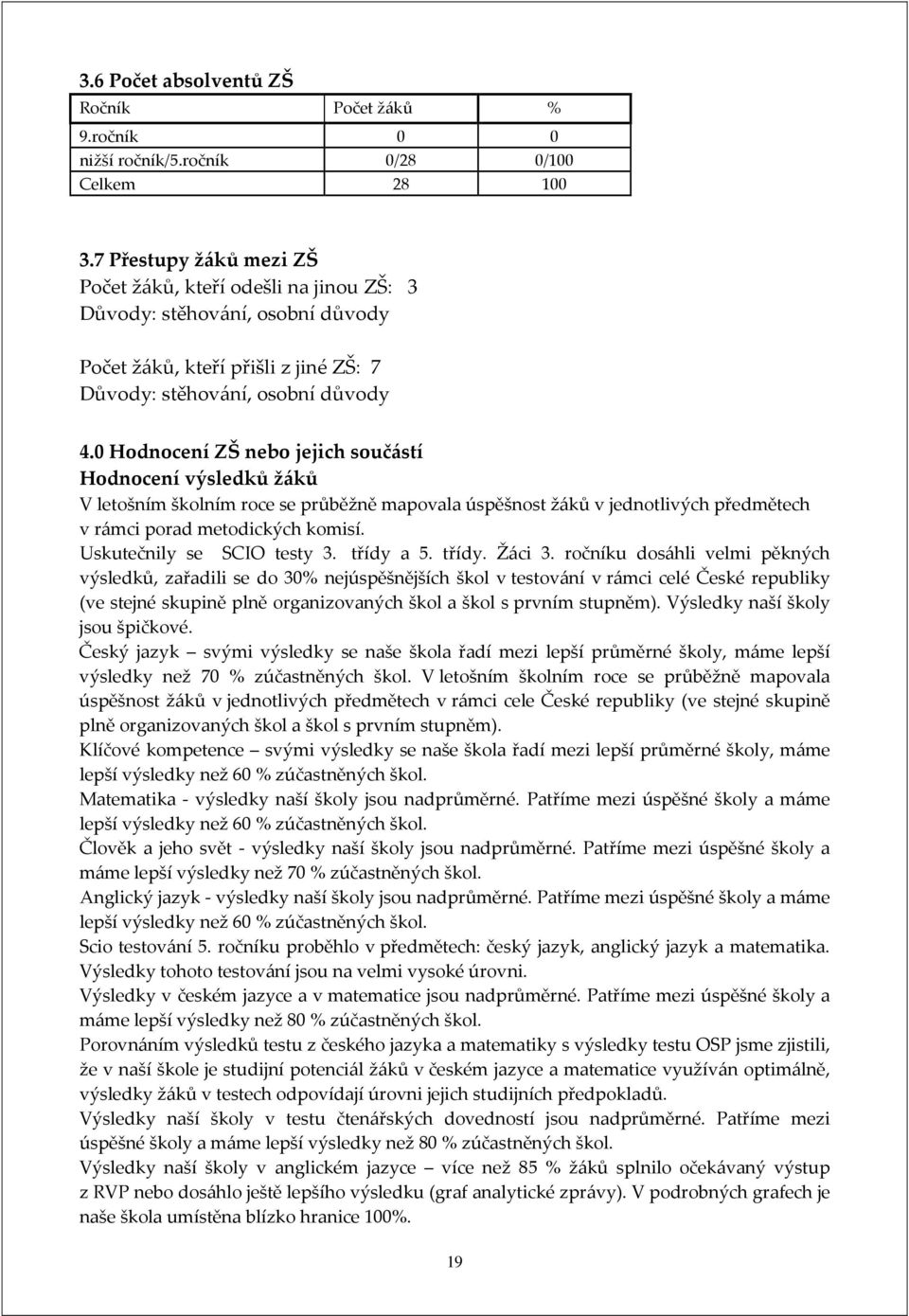 0 Hodnocení ZŠ nebo jejich součástí Hodnocení výsledků žáků V letošním školním roce se průběžně mapovala úspěšnost žáků v jednotlivých předmětech v rámci porad metodických komisí.