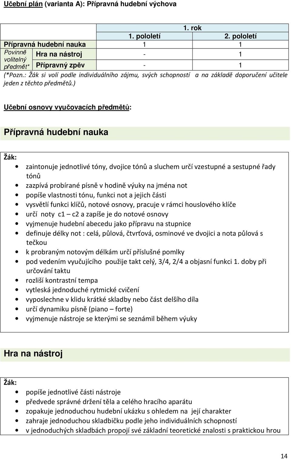 ) Učební osnovy vyučovacích předmětů: Přípravná hudební nauka zaintonuje jednotlivé tóny, dvojice tónů a sluchem určí vzestupné a sestupné řady tónů zazpívá probírané písně v hodině výuky na jména