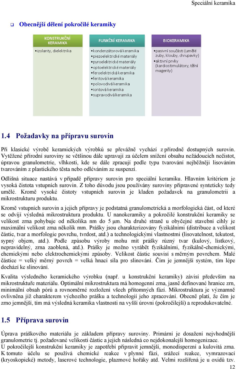 tvarováním z plastického těsta nebo odléváním ze suspenzí. Odlišná situace nastává v případě přípravy surovin pro speciální keramiku. Hlavním kritériem je vysoká čistota vstupních surovin.