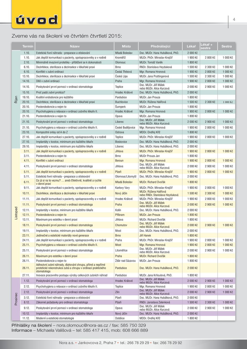 Hana Hubálková, PhD. 2 000 Kč 1.10. Jak zlepšit komunikaci s pacienty, spolupracovníky a v rodině Kroměříž MUDr. PhDr. Miroslav Krejčíř 1 900 Kč 2 800 Kč 1 000 Kč 2.10. Minimálně invazivní protetika - přiblížení se k dokonalosti Olomouc MUDr.