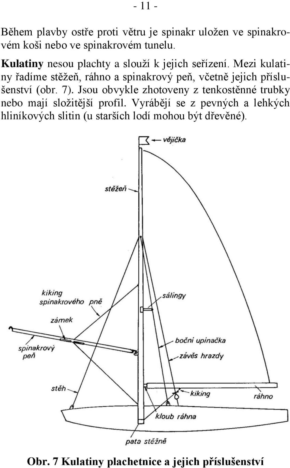 Mezi kulatiny řadíme stěžeň, ráhno a spinakrový peň, včetně jejich příslušenství (obr. 7).