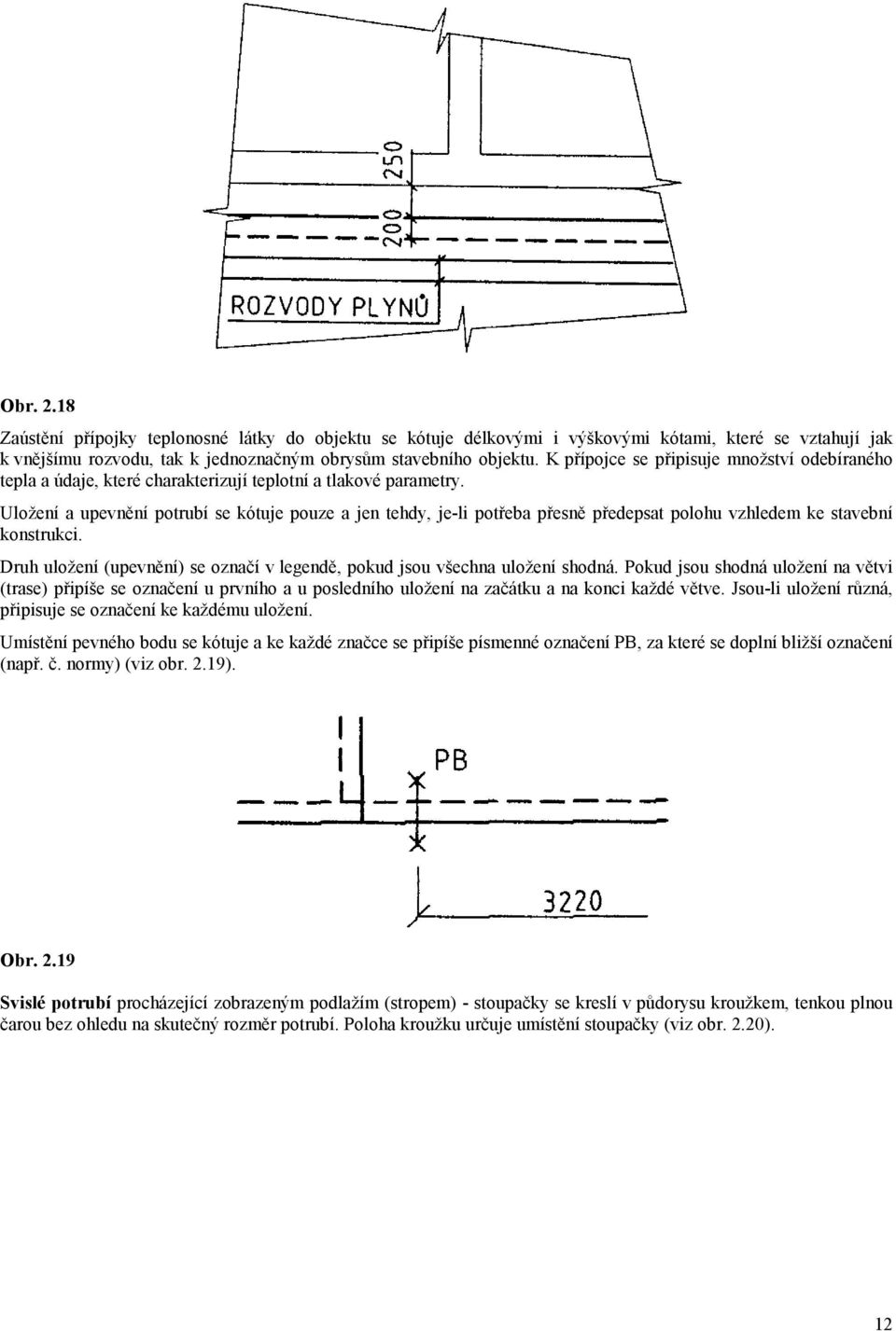 Uložení a upevnění potrubí se kótuje pouze a jen tehdy, je-li potřeba přesně předepsat polohu vzhledem ke stavební konstrukci.