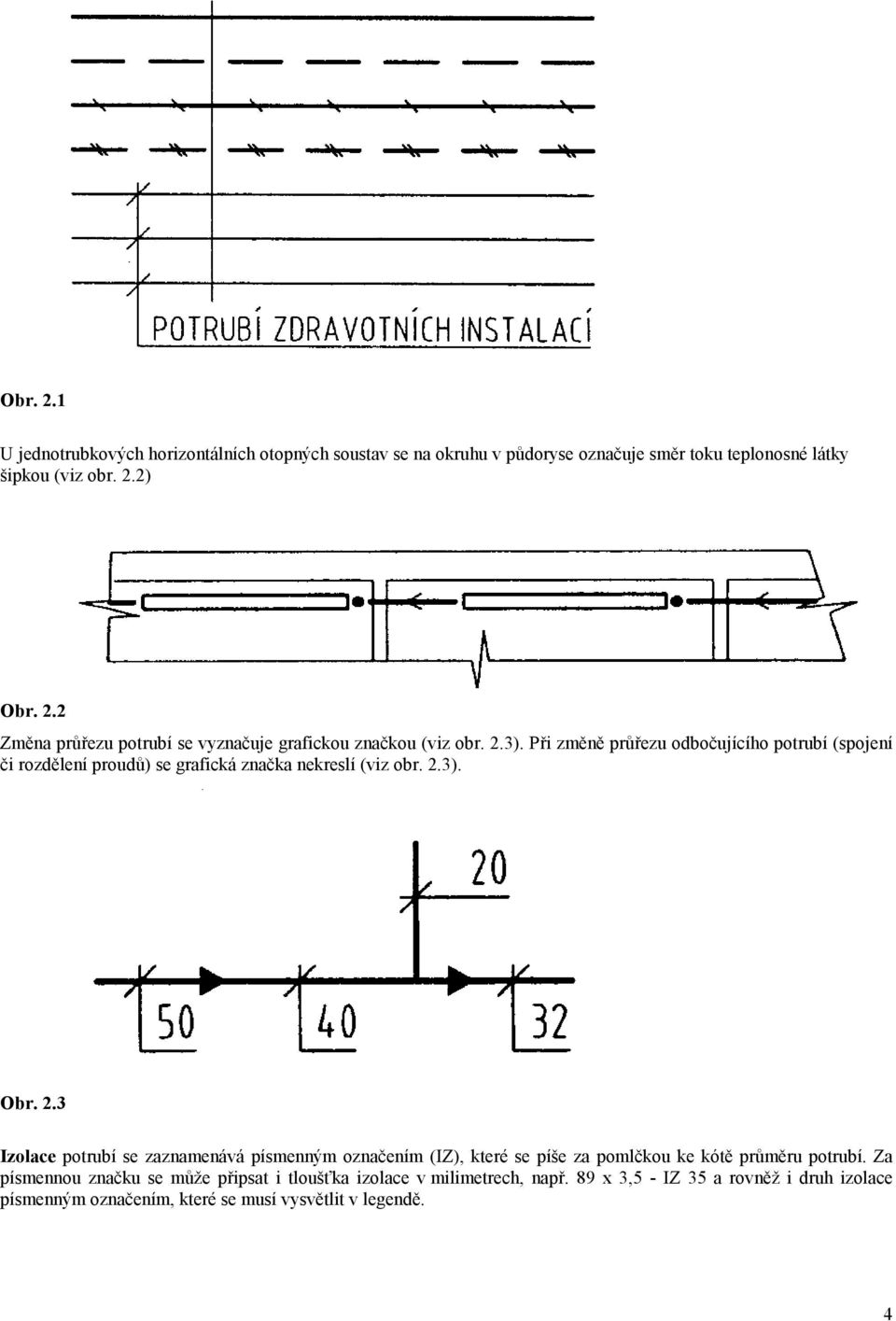 3). Obr. 2.3 Izolace potrubí se zaznamenává písmenným označením (IZ), které se píše za pomlčkou ke kótě průměru potrubí.