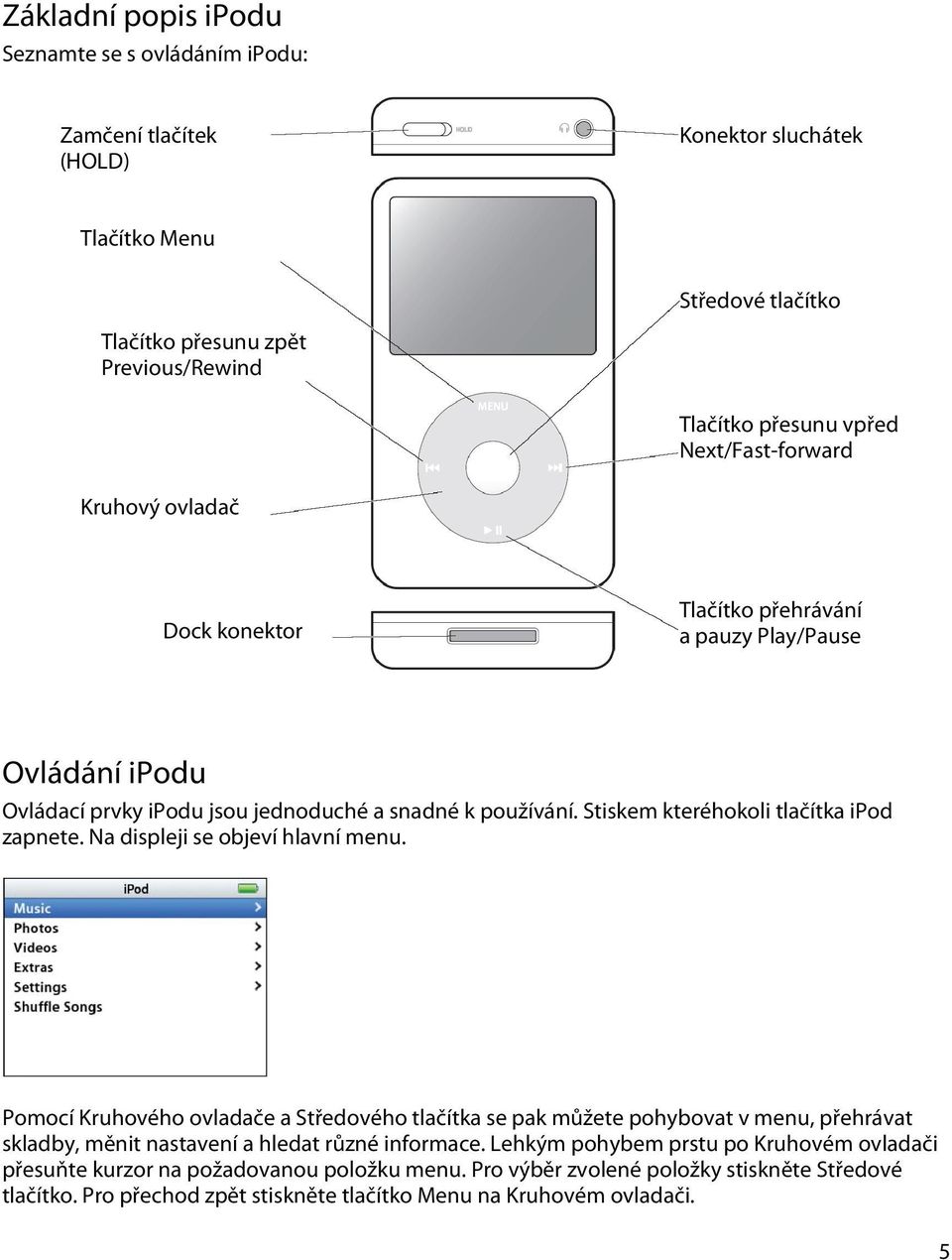 Stiskem kteréhokoli tlačítka ipod zapnete. Na displeji se objeví hlavní menu.