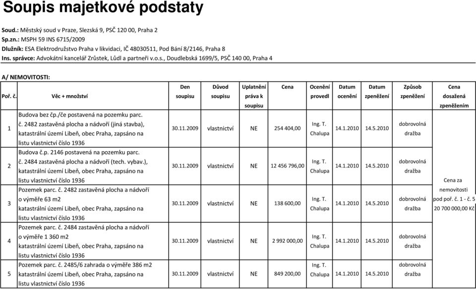 /če postavená na pozemku parc. 1 č. 2482 zastavěná plocha a nádvoří (jiná stavba), Ing. T. dobrovolná 30.11.2009 vlastnictví NE 254