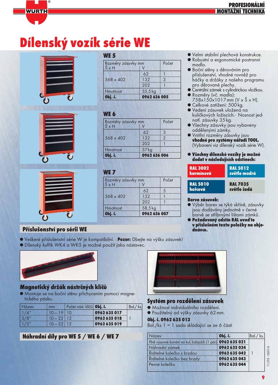 č. 0962 636 007 Veškeré příslušenství série W je kompatibilní. - Pozor: Dbejte na výšku zásuvek! Dílenský kufřík WK4 a WK5 je možné použít jako nástavec. Velmi stabilní plechová konstrukce.