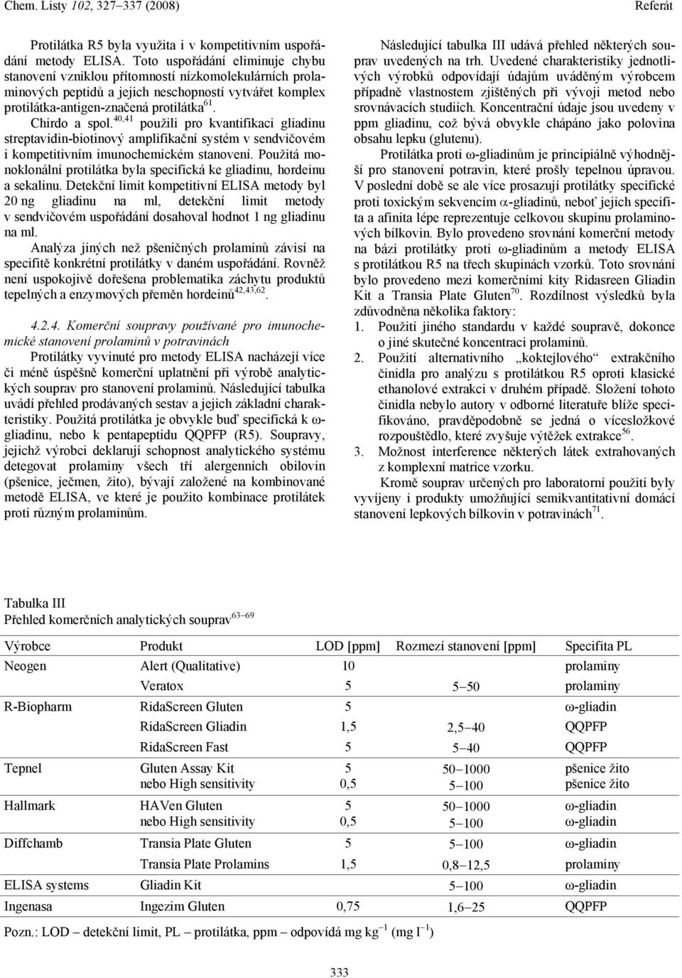 40,41 použili pro kvantifikaci gliadinu streptavidin-biotinový amplifikační systém v sendvičovém i kompetitivním imunochemickém stanovení.