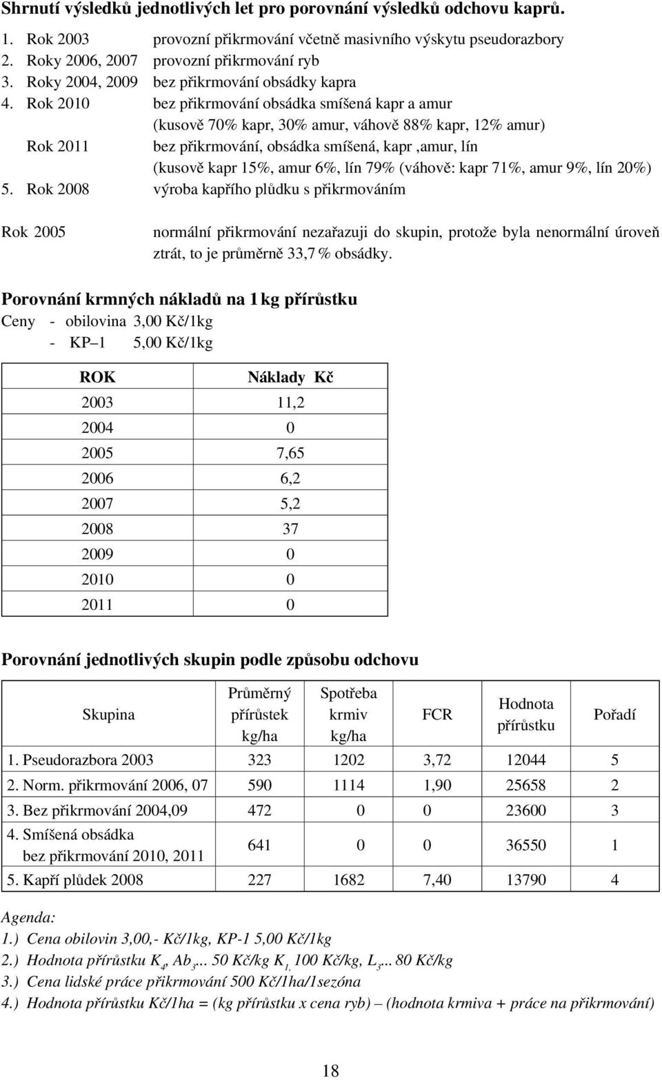 Rok 2010 bez přikrmování obsádka smíšená kapr a amur (kusově 70% kapr, 30% amur, váhově 88% kapr, 12% amur) Rok 2011 bez přikrmování, obsádka smíšená, kapr,amur, lín (kusově kapr 15%, amur 6%, lín