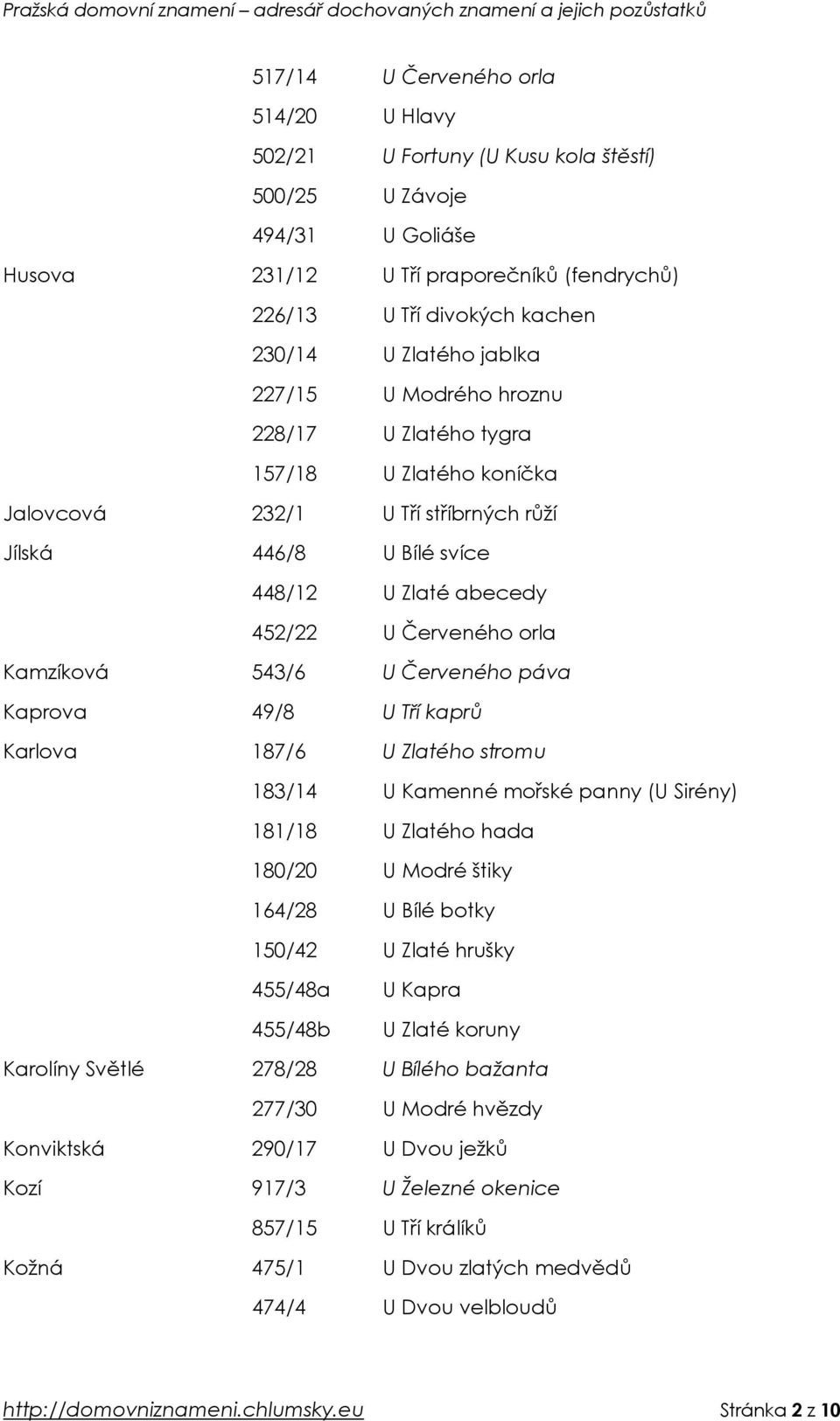 Kamzíková 543/6 U Červeného páva Kaprova 49/8 U Tří kaprů Karlova 187/6 U Zlatého stromu 183/14 U Kamenné mořské panny (U Sirény) 181/18 U Zlatého hada 180/20 U Modré štiky 164/28 U Bílé botky 150/42