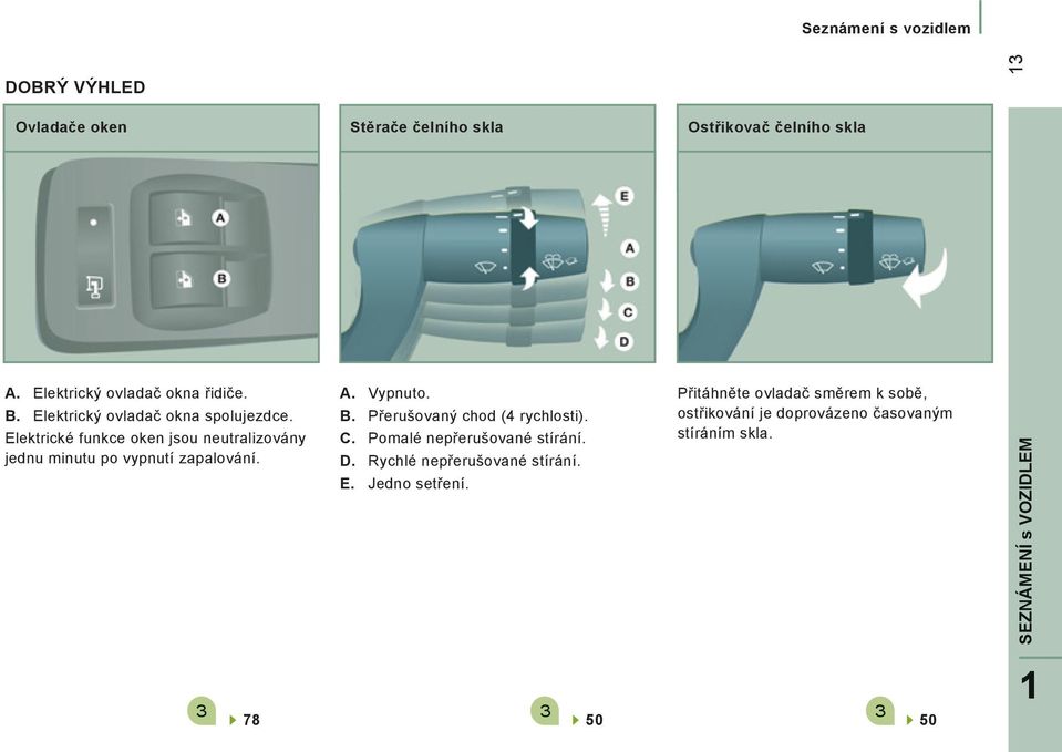 Elektrické funkce oken jsou neutralizovány jednu minutu po vypnutí zapalování. A. Vypnuto. B. Přerušovaný chod (4 rychlosti).