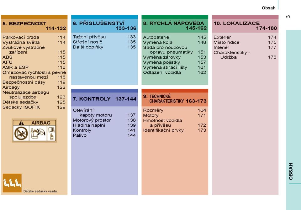 122 Neutralizace airbagu spolujezdce 123 Dětské sedačky 125 Sedačky ISOFIX 129 Tažení přívěsu 133 Střešní nosič 135 Další doplňky 135 7.