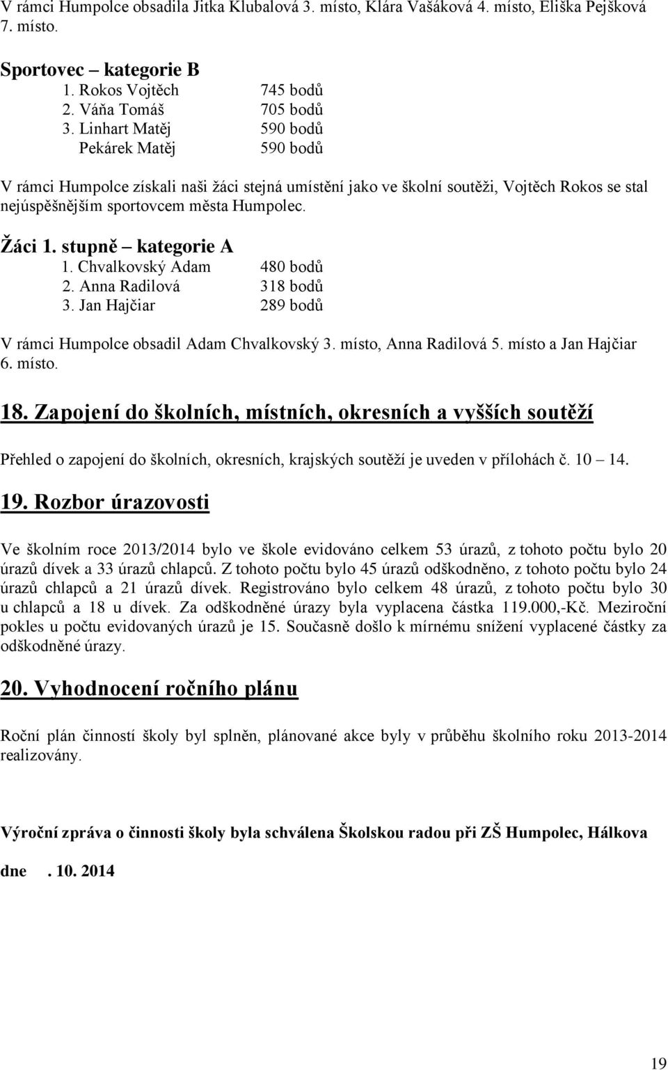 stupně kategorie A 1. Chvalkovský Adam 480 bodů 2. Anna Radilová 318 bodů 3. Jan Hajčiar 289 bodů V rámci Humpolce obsadil Adam Chvalkovský 3. místo, Anna Radilová 5. místo a Jan Hajčiar 6. místo. 18.