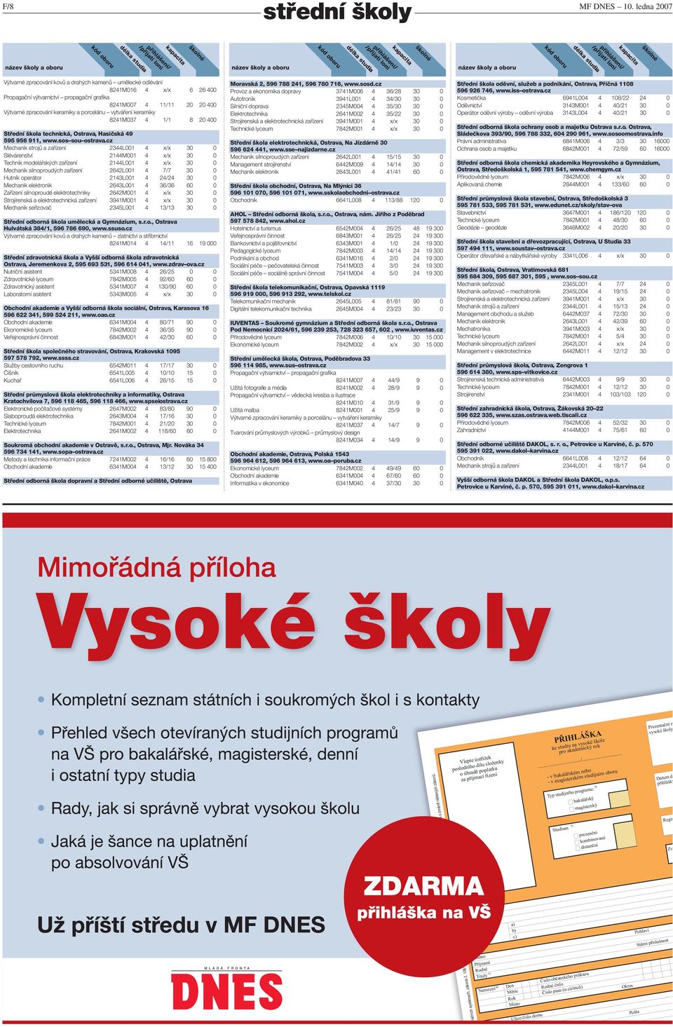 porcelánu vytváření keramiky 8241M037 4 1/1 8 20 400 Střední škola technická, Ostrava, Hasičská 49 595 956 911, www.sos sou ostrava.