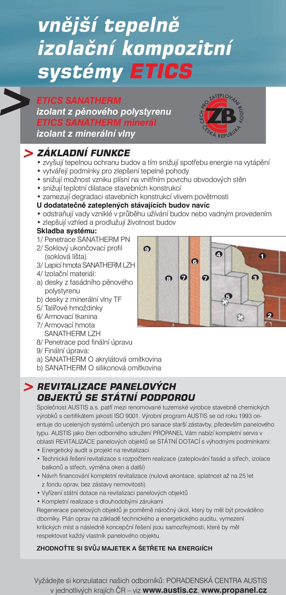 zamezují degradaci stavebních konstrukcí vlivem povětrnosti U dodatatečně zateplených stávajících budov navíc odstraňují vady vzniklé v průběhu užívání budov nebo vadným provedením zlepšují vzhled a