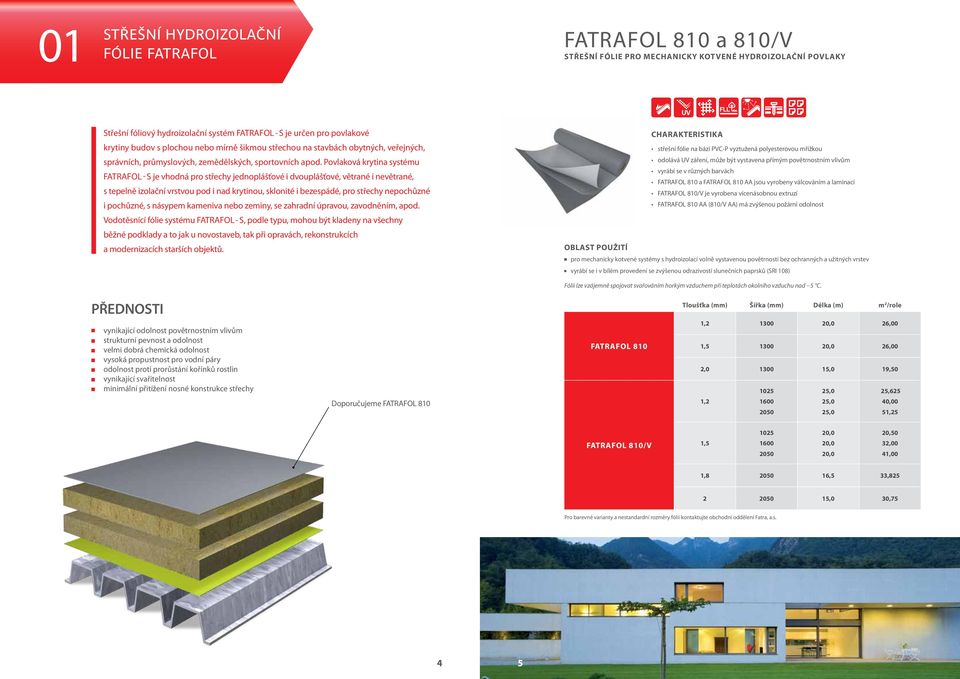 Povlaková krytina systému fatrafol - s je vhodná pro střechy jednoplášťové i dvouplášťové, větrané i nevětrané, s tepelně izolační vrstvou pod i nad krytinou, sklonité i bezespádé, pro střechy