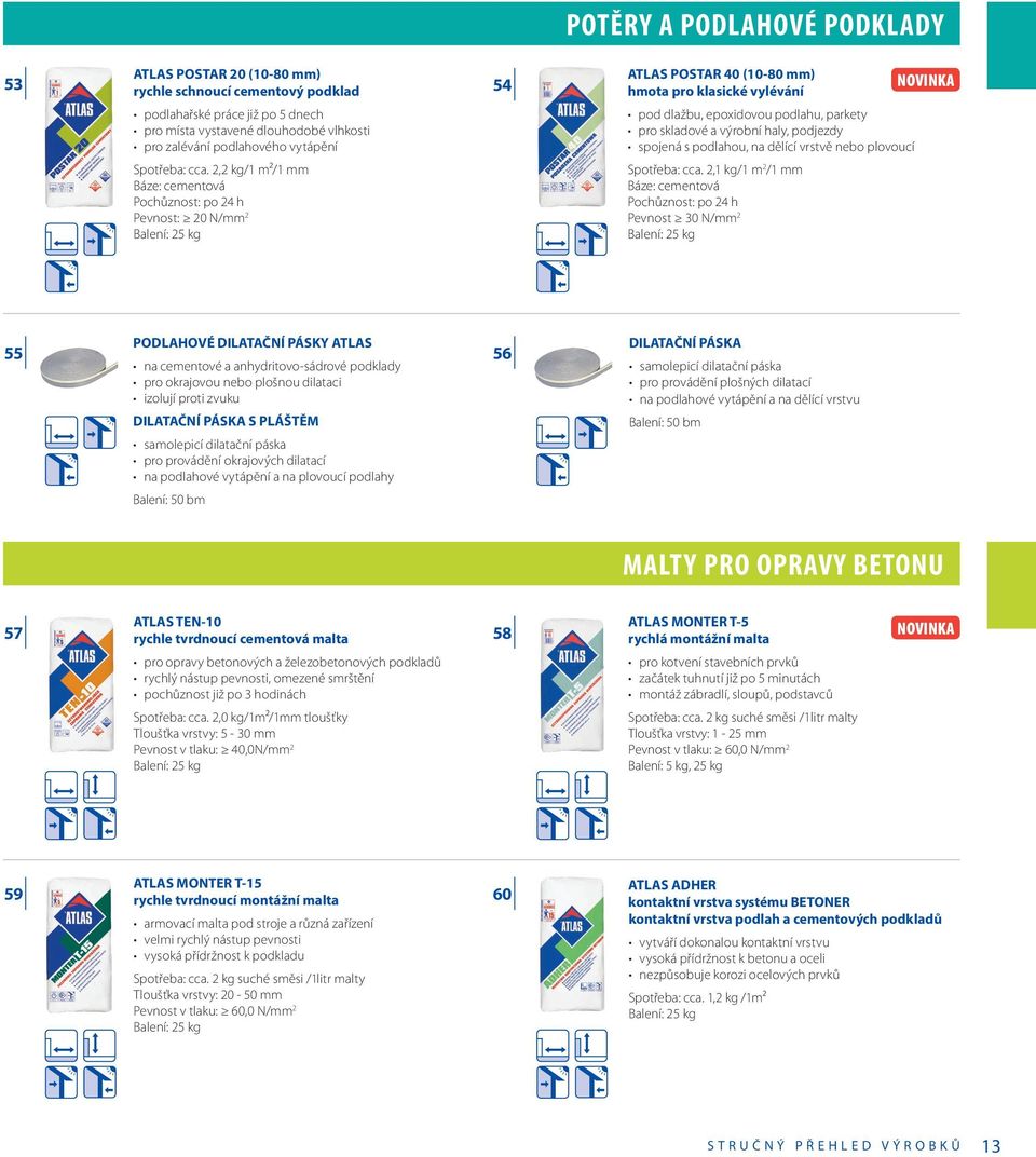 Spotřeba: cca. 2,2 kg/1 m²/1 mm Báze: cementová Pochůznost: po 24 h Pevnost: 20 N/mm 2 Spotřeba: cca.