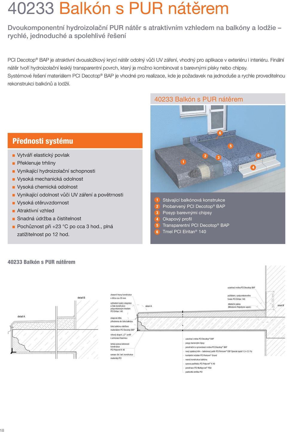 Systémové řešení materiálem PCI Decotop BAP je vhodné pro realizace, kde je požadavek na jednoduše a rychle proveditelnou rekonstrukci balkónů a lodžií.