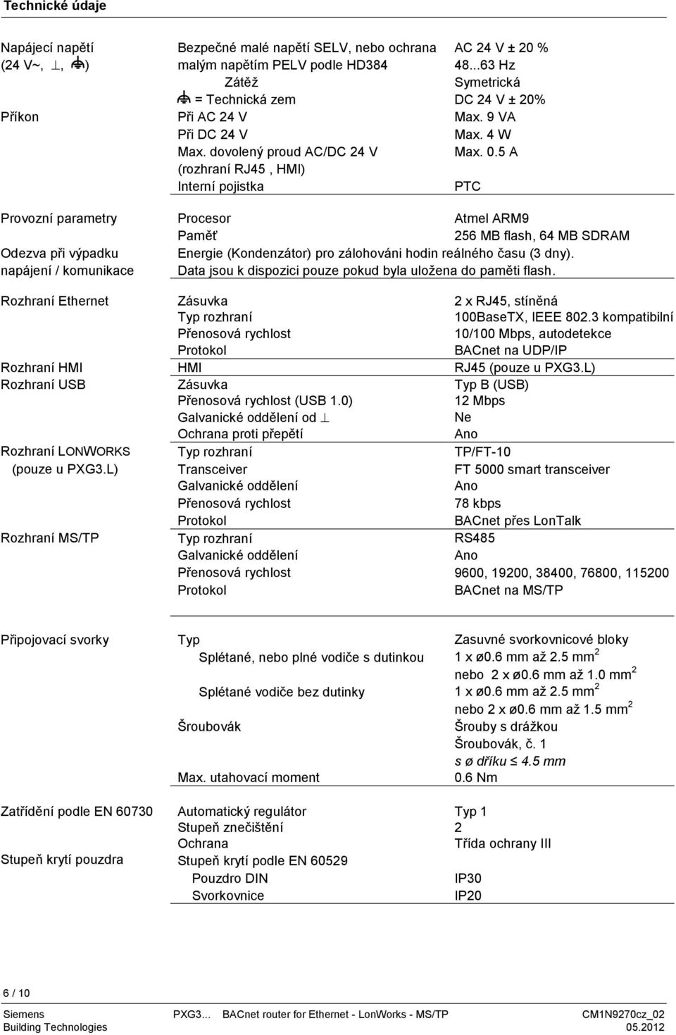 5 A PTC Provozní parametry Procesor Atmel ARM9 Paměť 256 MB flash, 64 MB SDRAM Odezva při výpadku napájení / komunikace Energie (Kondenzátor) pro zálohováni hodin reálného času (3 dny).