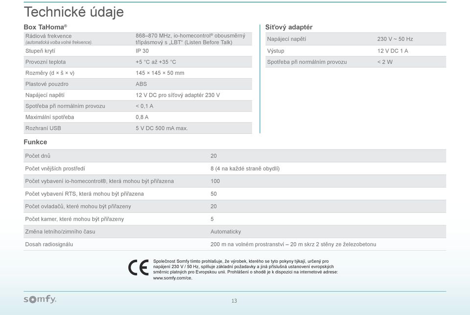 V ~ 50 Hz 12 V DC 1 A < 2 W Rozměry (d š v) Plastové pouzdro Napájecí napětí Spotřeba při normálním provozu Maximální spotřeba Rozhraní USB 145 145 50 mm ABS 12 V DC pro síťový adaptér 230 V < 0,1 A