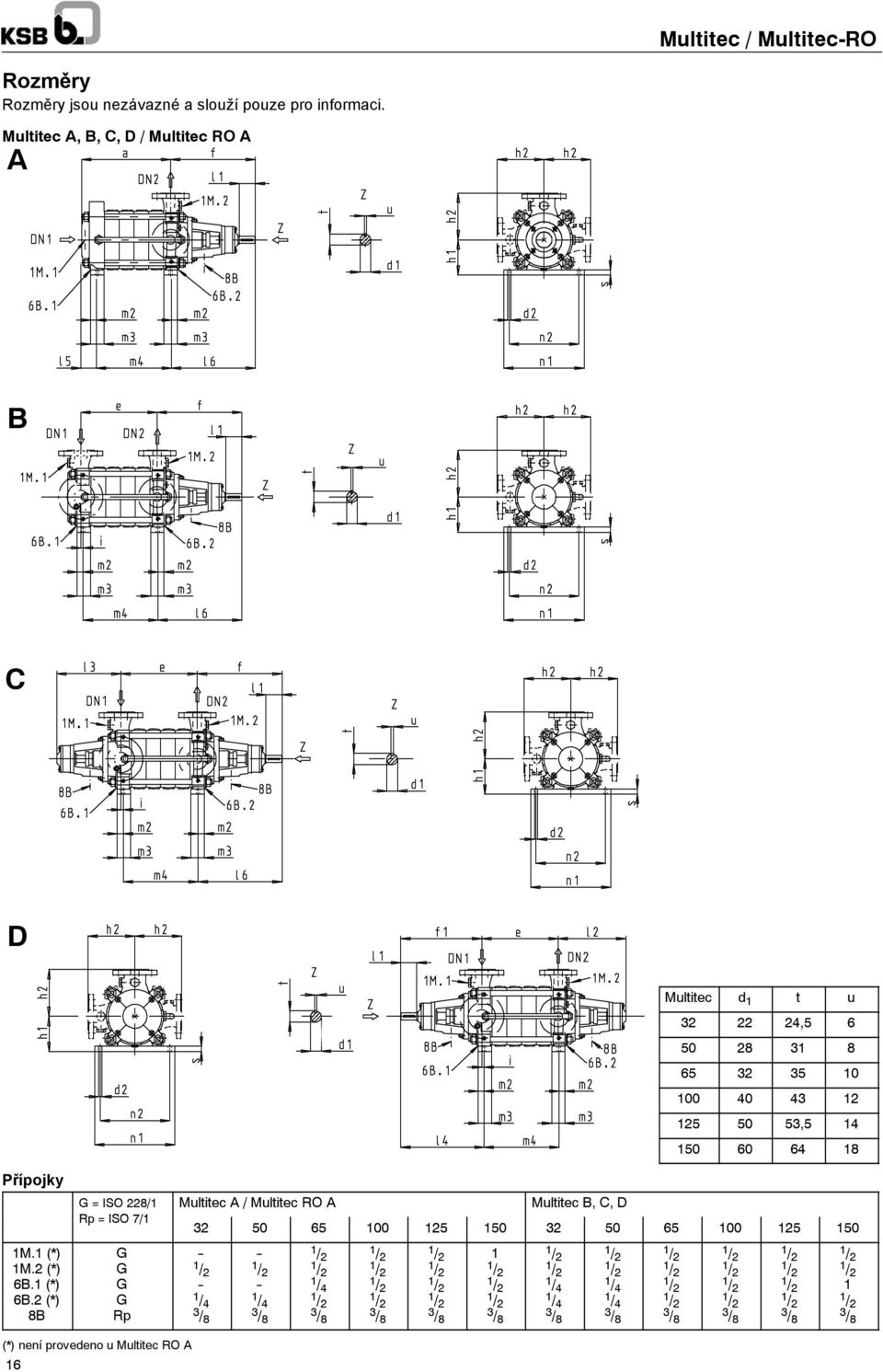 2 (*) 8B G = ISO 228/1 Rp = ISO 7/1 G G G G Rp Multitec A / Multitec RO A Multitec B, C, D Multitec d 1