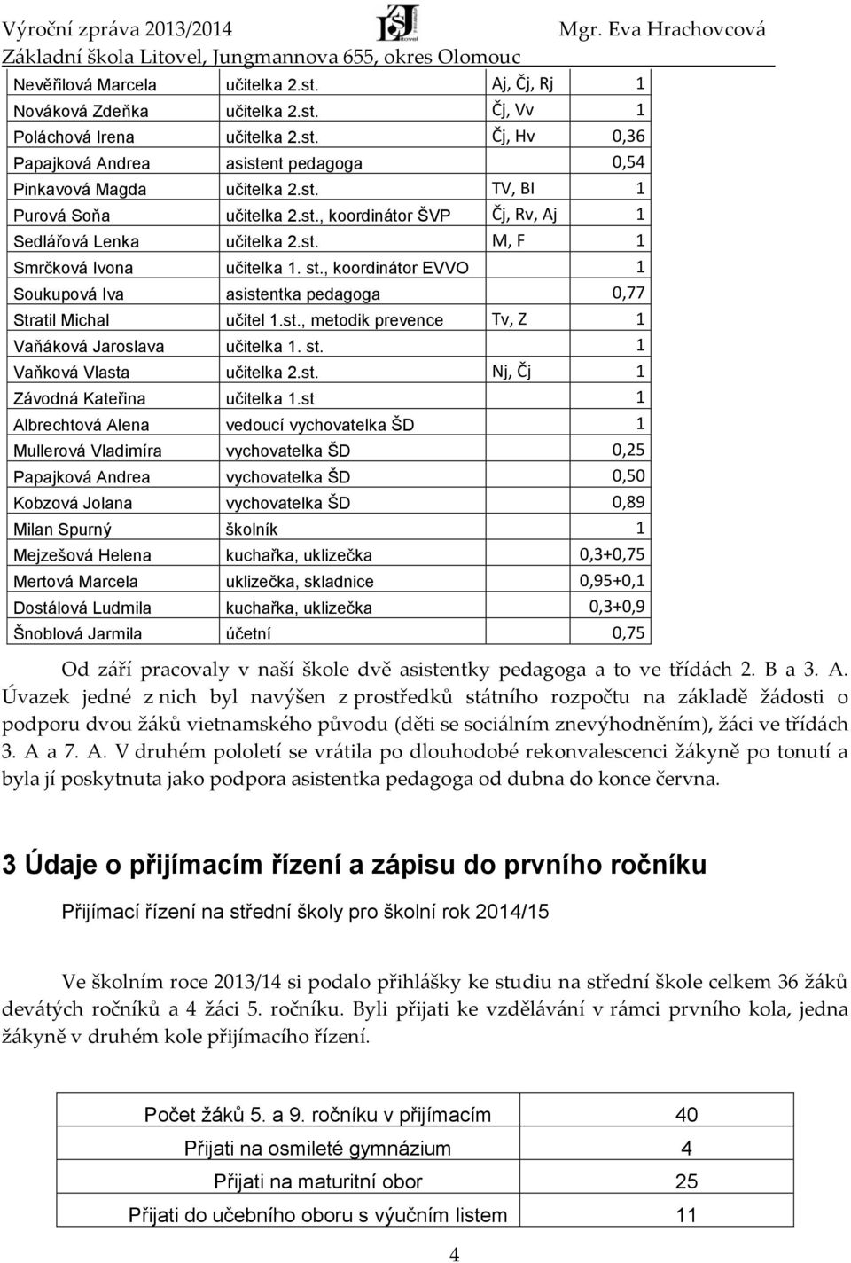 st. 1 Vaňková Vlasta učitelka 2.st. Nj, Čj 1 Závodná Kateřina učitelka 1.