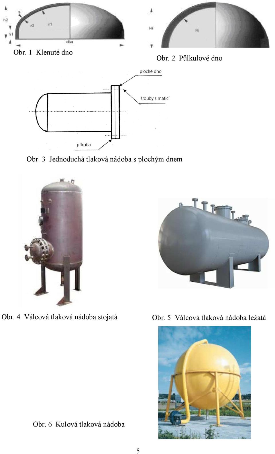 4 Válcová tlaková nádoba stojatá Obr.