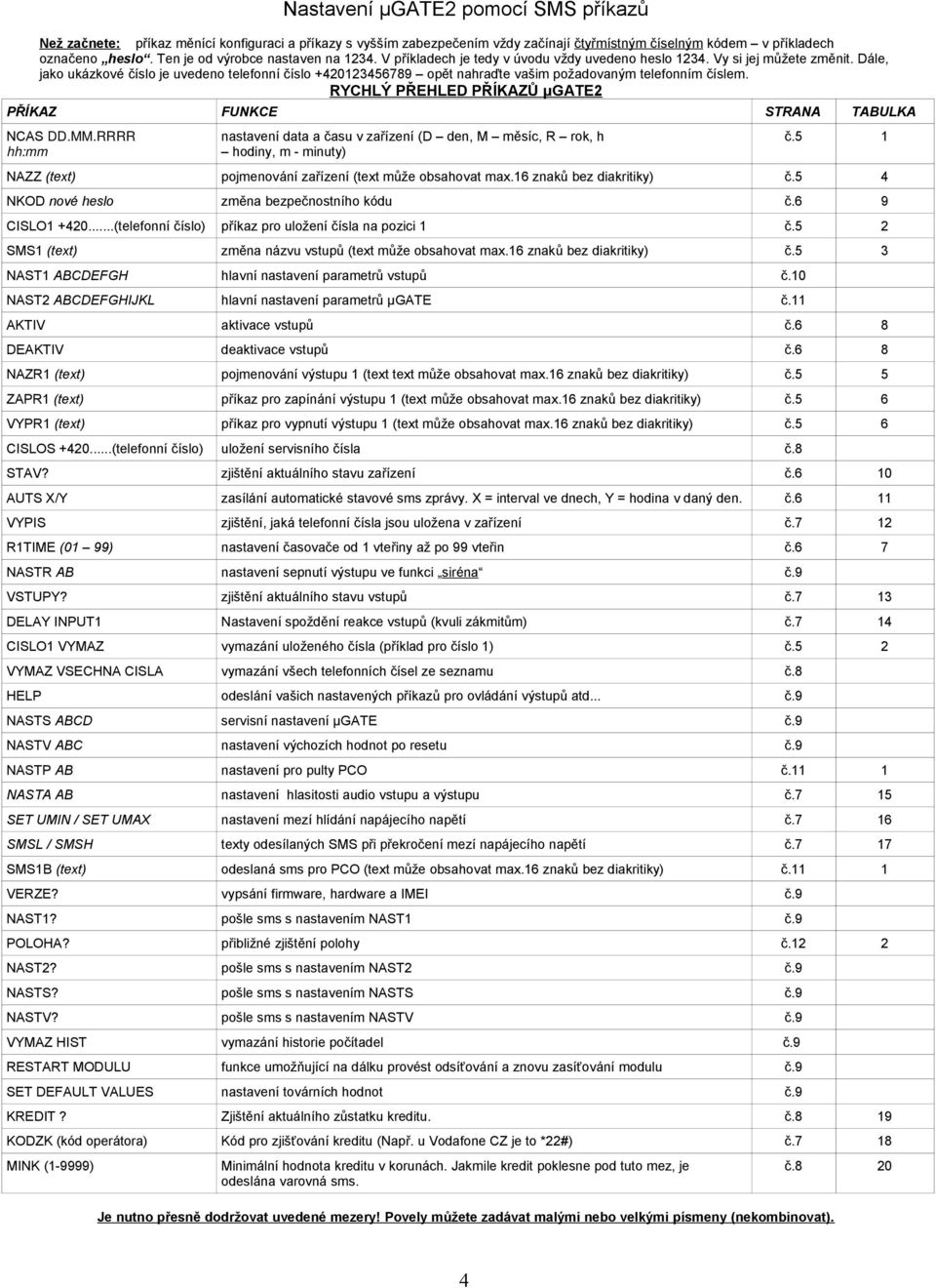 Dále, jako ukázkové číslo je uvedeno telefonní číslo +420123456789 opět nahraďte vašim požadovaným telefonním číslem. RYCHLÝ PŘEHLED PŘÍKAZŮ μgate2 PŘÍKAZ FUNKCE STRANA TABULKA NCAS DD.MM.