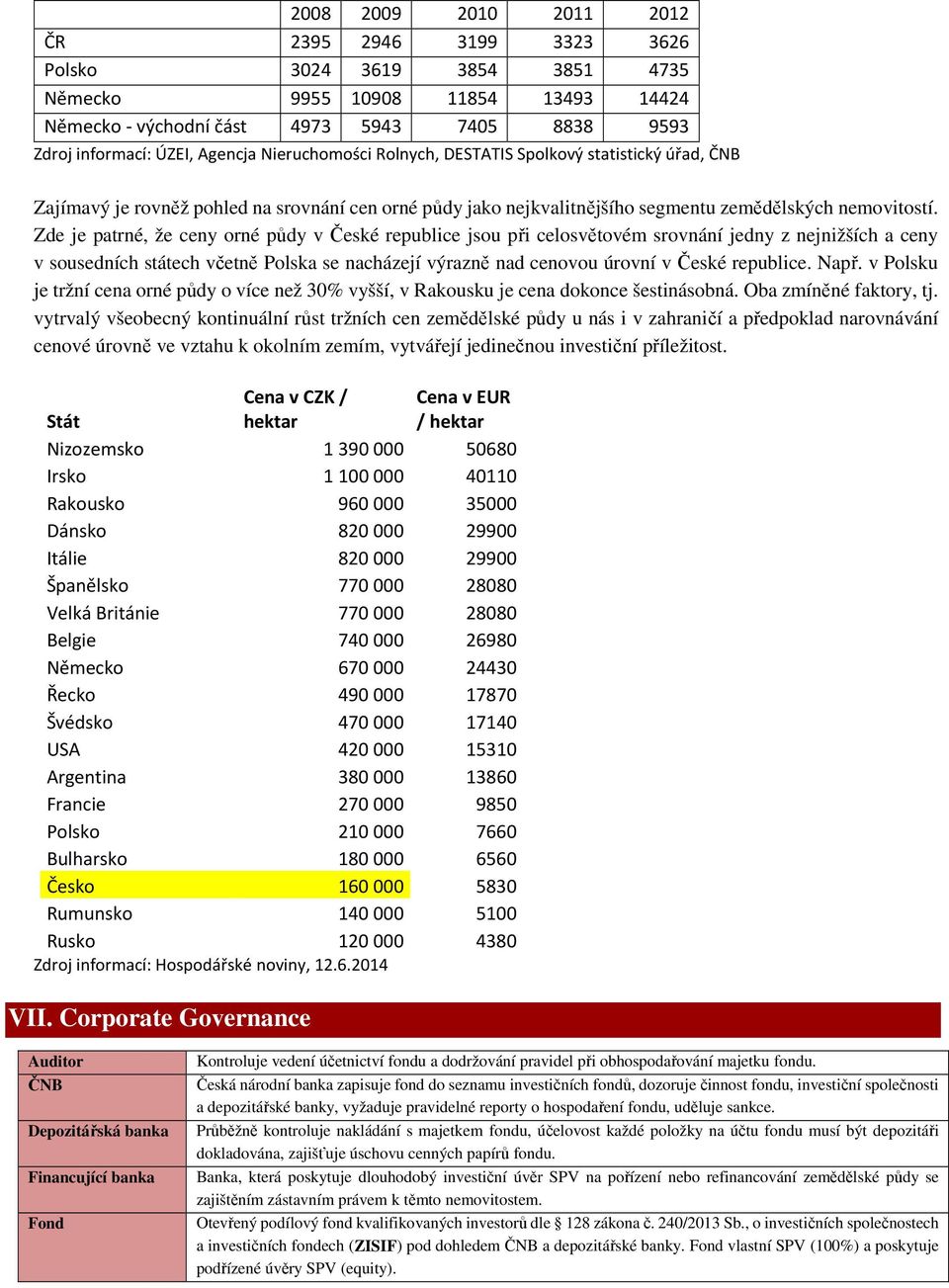 Zde je patrné, že ceny orné půdy v České republice jsou při celosvětovém srovnání jedny z nejnižších a ceny v sousedních státech včetně Polska se nacházejí výrazně nad cenovou úrovní v České