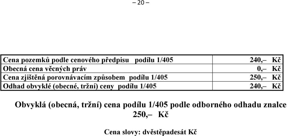 ceny podílu 1/405 240, Kč 0, Kč 250, Kč 240, Kč Obvyklá (obecná, tržní) cena