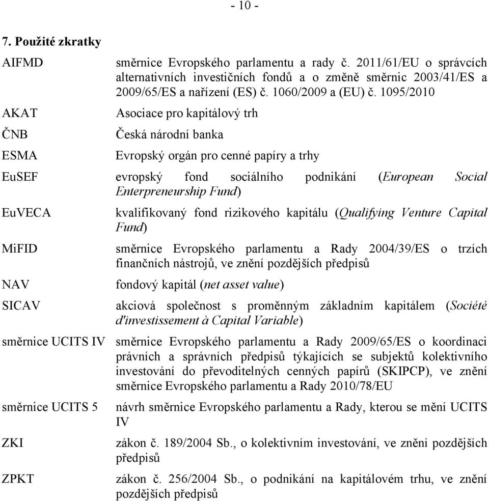 1095/2010 Asociace pro kapitálový trh Česká národní banka Evropský orgán pro cenné papíry a trhy EuSEF evropský fond sociálního podnikání (European Social Enterpreneurship Fund) EuVECA kvalifikovaný