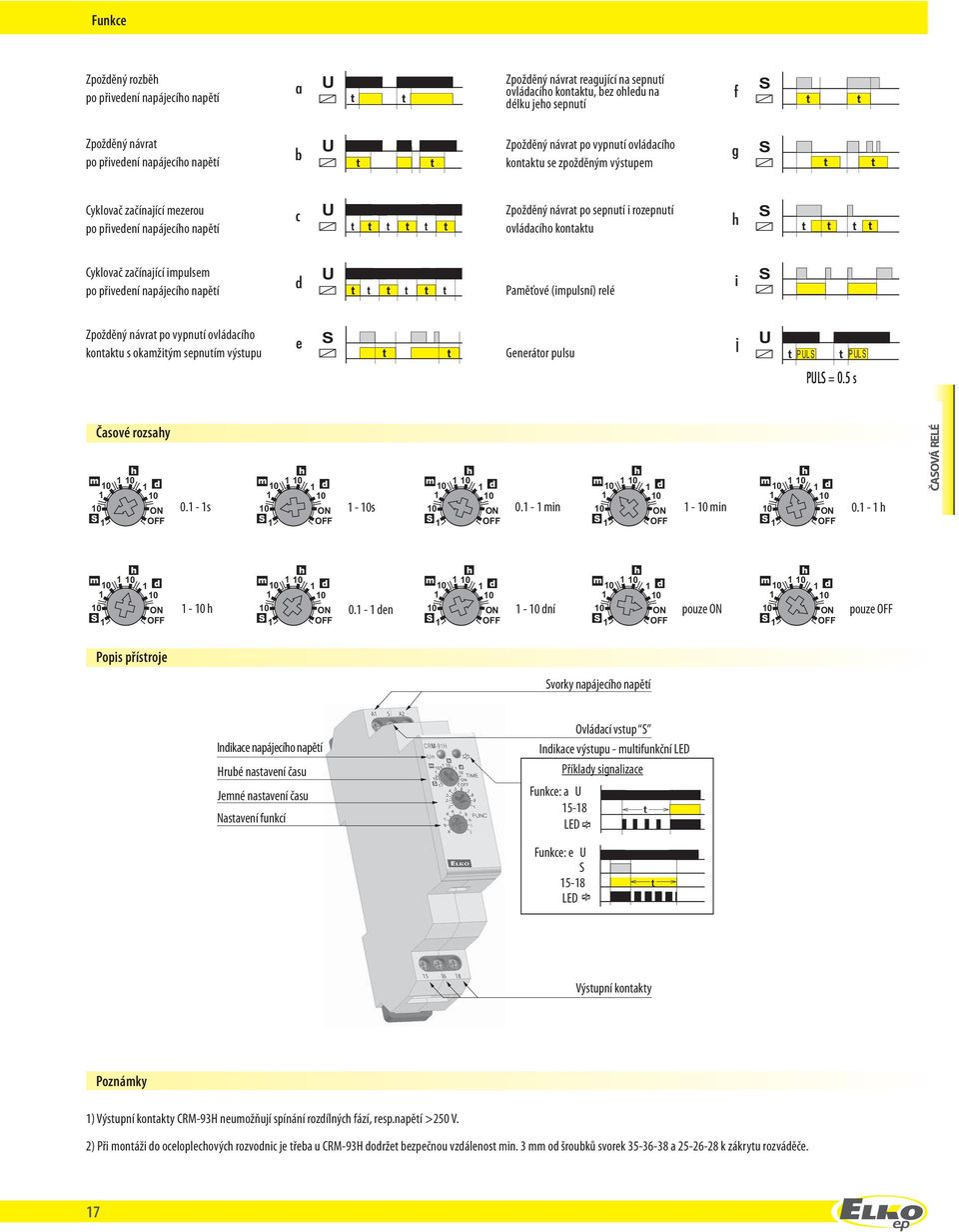 ovládacío kontaktu t t t t Cyklovač začínající impulsem po přivedení napájecío napětí d U t t t t t t Paměťové (impulsní) relé i Zpožděný návrat po vypnutí ovládacío kontaktu s okamžitým sepnutím