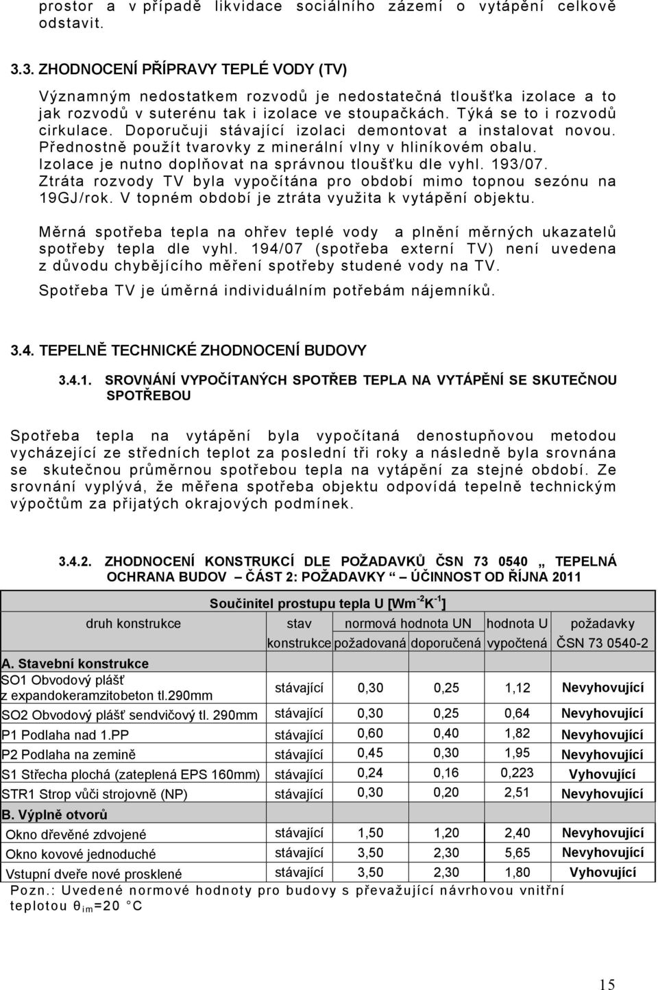 Doporučuji stávající izolaci demontovat a instalovat novou. Přednostně použít tvarovky z minerální vlny v hliníkovém obalu. Izolace je nutno doplňovat na správnou tloušťku dle vyhl. 193/07.