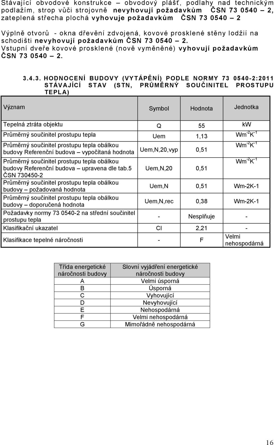 3.4.3. HODNOCENÍ BUDOVY (VYTÁPĚNÍ) PODLE NORMY 73 0540-2:2011 STÁVAJÍCÍ STAV (STN, PRŮMĚRNÝ SOUČINITEL PROSTUPU TEPLA) Význam Symbol Hodnota Jednotka Tepelná ztráta objektu Q 55 kw Průměrný