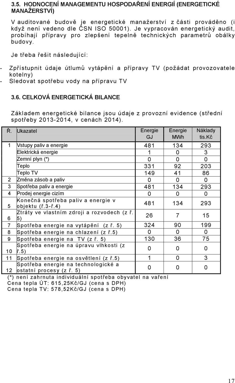 Je třeba řešit následující: - Zpřístupnit údaje útlumů vytápění a přípravy TV (požádat provozovatele kotelny) - Sledovat spotřebu vody na přípravu TV 3.6.